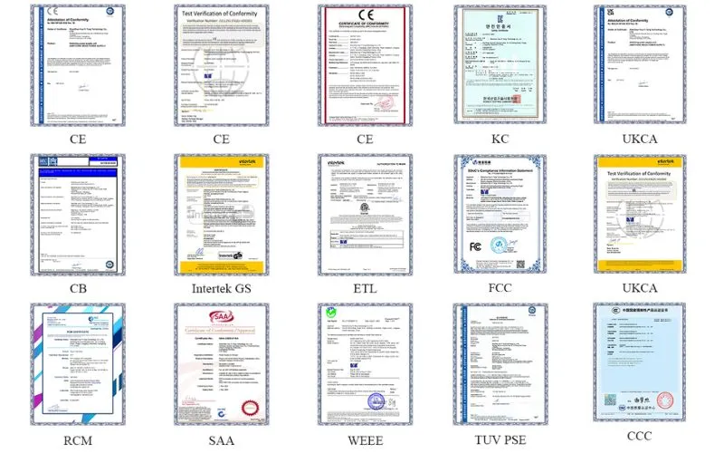Global Certifications